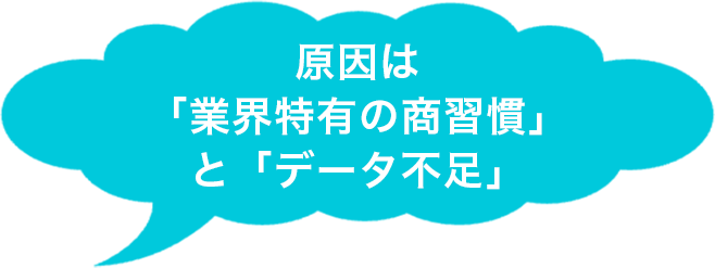 雲背景のテキスト