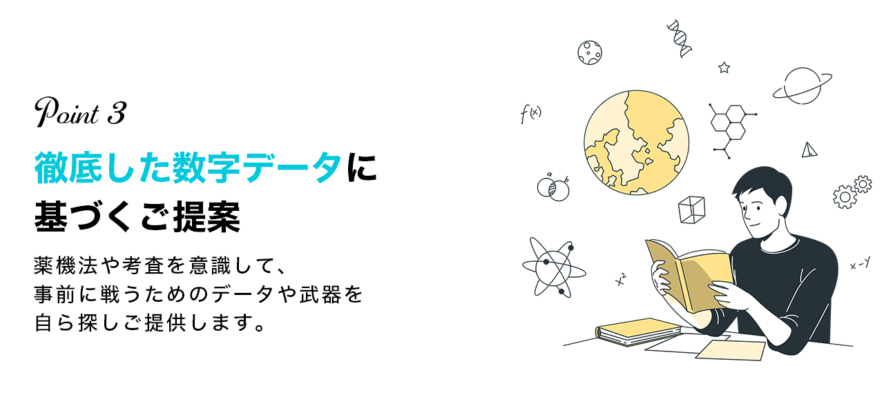 徹底した数字データに基づくご提案